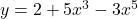 y=2+5x^3-3x^5