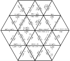 Read more about the article Пазлы по тригонометрии
