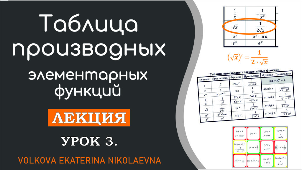 Read more about the article Таблица производных элементарных функций. Урок 3.