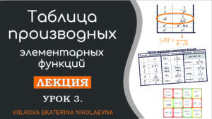 Read more about the article Таблица производных элементарных функций. Урок 3.