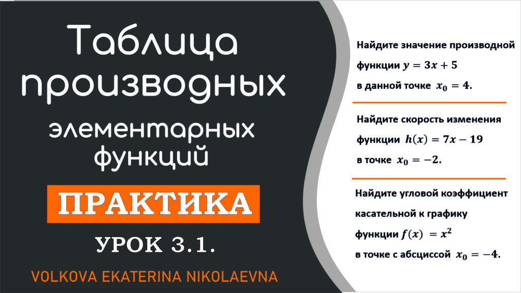 Read more about the article Таблица производных элементарных функций. Практическое занятие. Урок 3.1.