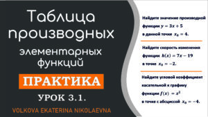 Read more about the article Таблица производных элементарных функций. Практическое занятие. Урок 3.1.