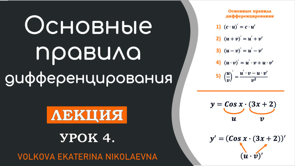 Read more about the article Основные правила дифференцирования. Урок 4.