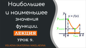 Read more about the article Наибольшее и наименьшее значения функции. Урок 9. 