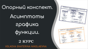 Read more about the article Асимптоты графика функции. Опорный конспект (шпаргалка).