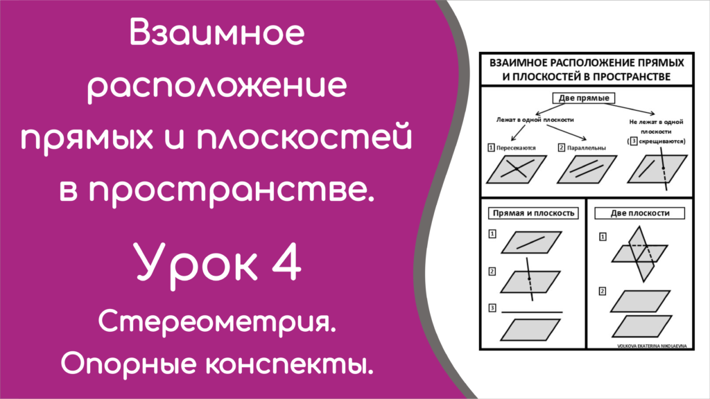 Read more about the article Взаимное расположение прямых и плоскостей в пространстве. Урок 4. Опорный конспект.
