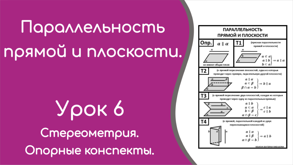 Read more about the article Параллельность прямой и плоскости. Урок 6. Опорный конспект.