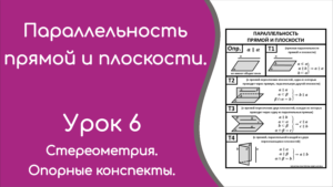Read more about the article Параллельность прямой и плоскости. Урок 6. Опорный конспект.